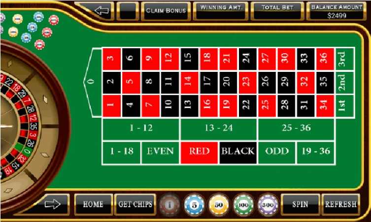 Cược Roulette